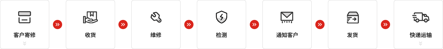JIUYOU.COM-九游儀器