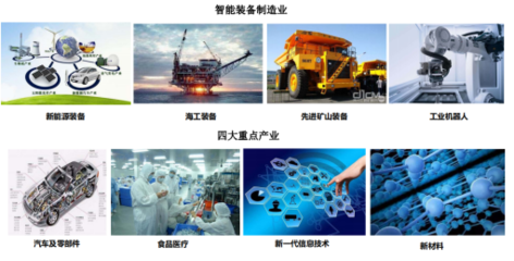 湘潭市新材料技術(shù)研發(fā)重點項目集中開工，賦能產(chǎn)業(yè)升級與區(qū)域發(fā)展